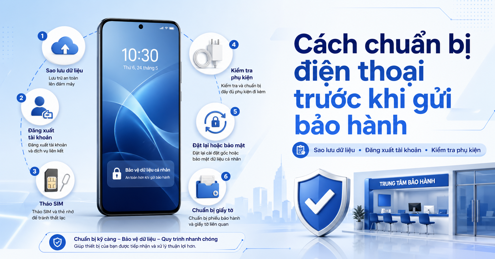 Cách Chuẩn Bị Điện Thoại Trước Khi Gửi Bảo Hành